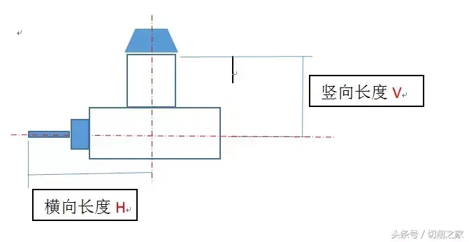 不一样的角度头，不一样的铣削技术