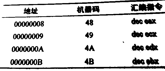 机器语言汇编语言指令中包含什么_汇编和机器语言「建议收藏」