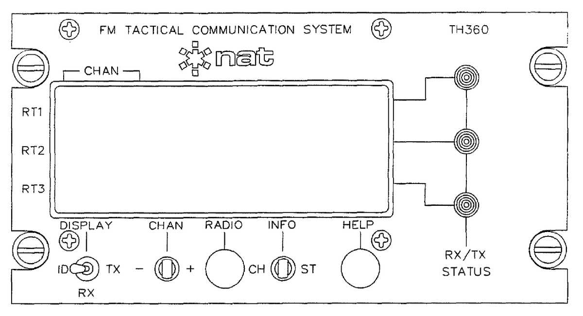 直升机机载电子设备FM TAC/COM系列电台控制头工作原理-I