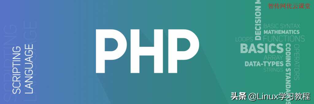如何在webmin中配置多个PHP版本共存