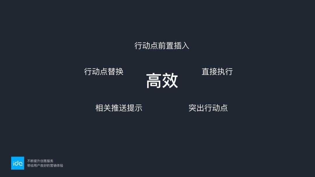 基于场景的设计方法，具体怎么做？