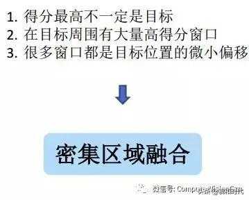 稀疏&集成的卷积神经网络学习