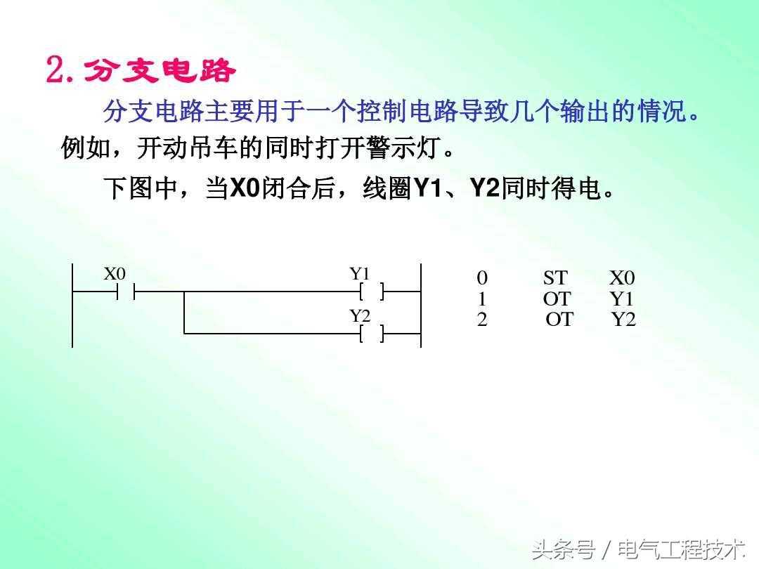 7个PLC编程原则和10个PLC编程例子，弄懂后可以让你轻松入门学PLC