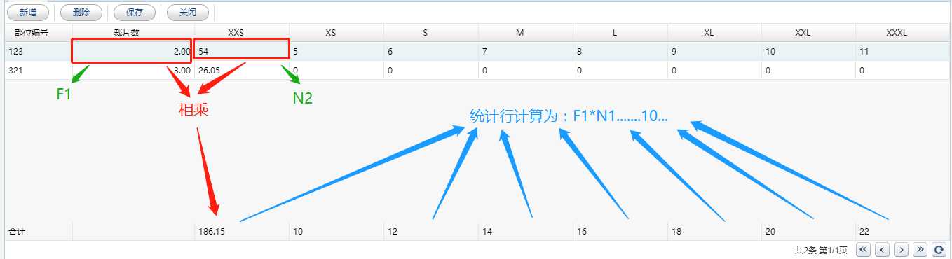 【UCML】统计行重写值