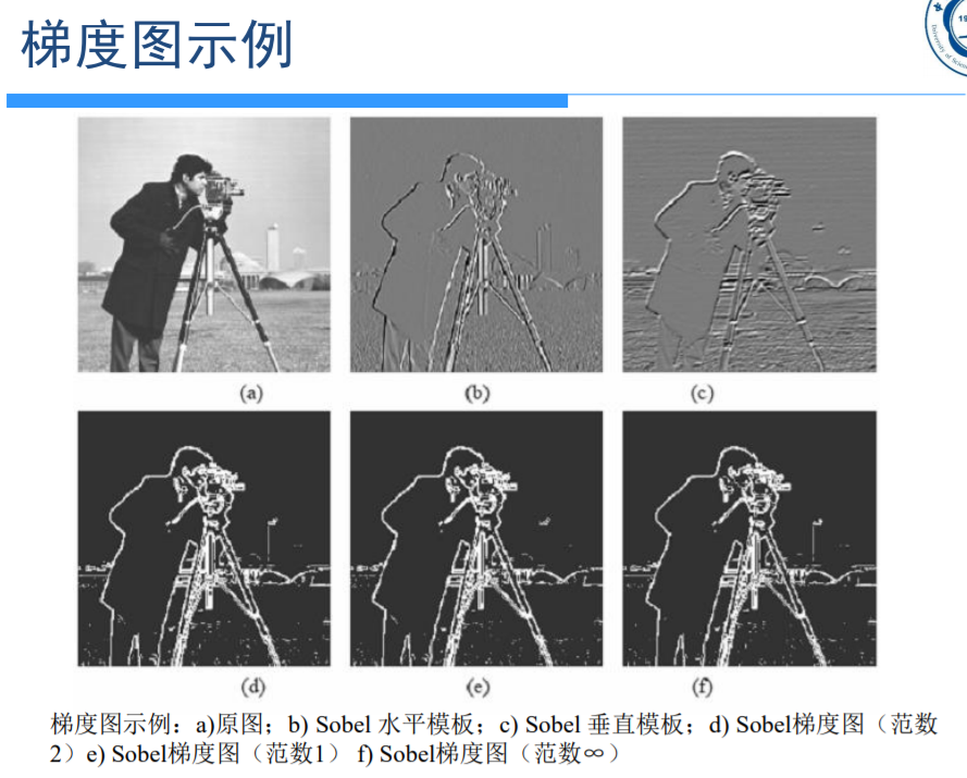 基于边缘检测的图像分割_图像边缘检测 matlab