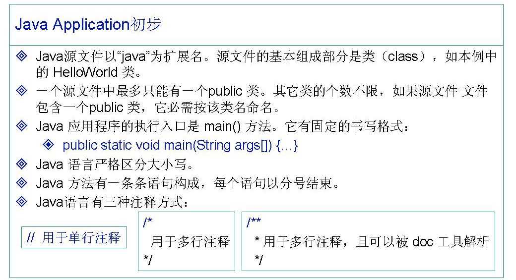 Java SE 01 概述