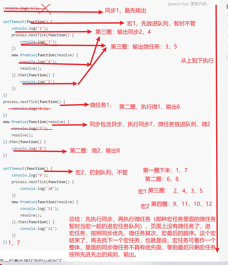 js执行机制（同步，异步）