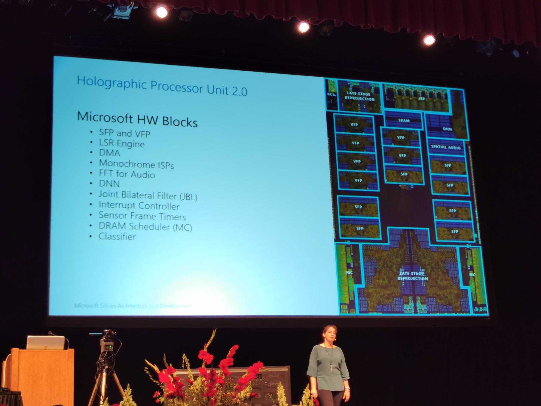 微软介绍HoloLens 2全息处理器HPU 2.0芯片设计细节