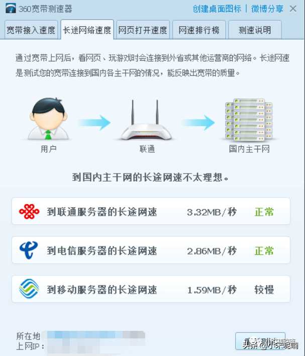 2021年嫌弃网速慢，这款神器助您查看是不是宽带“缩水”了