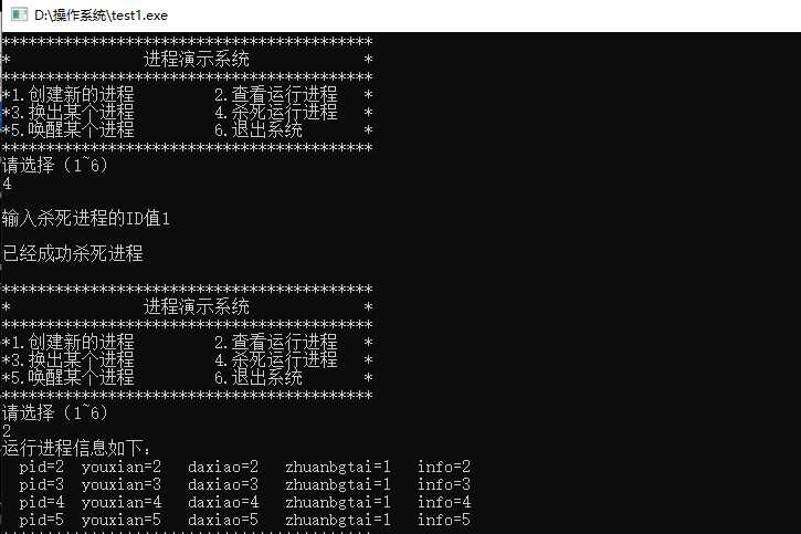 操作系统实验一：进程管理（含成功运行C语言源代码）