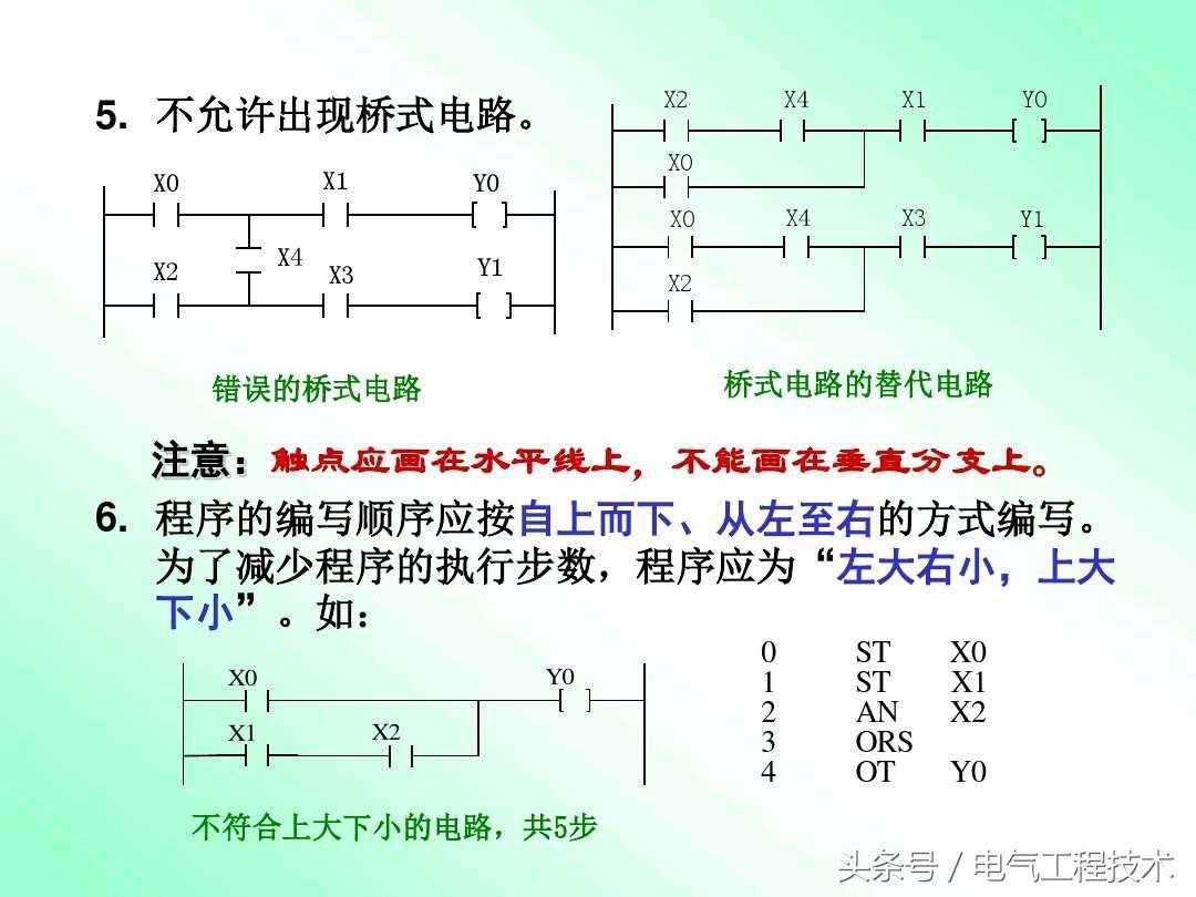 7个PLC编程原则和10个PLC编程例子，弄懂后可以让你轻松入门学PLC