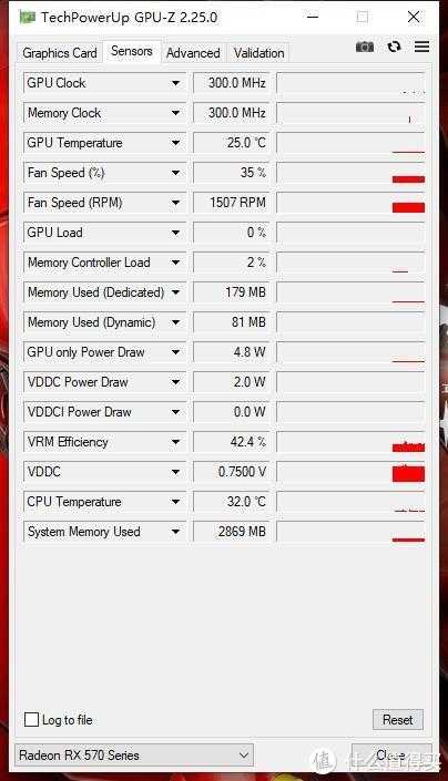 从299元的RX470到满血RX580，近百张拆解、测试图，一文看清不同