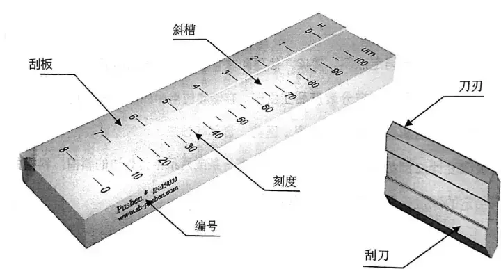 干货｜怎么评价锂电池浆料？