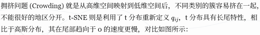 【转载】流形学习 (Manifold Learning) ——（学习笔记）「建议收藏」