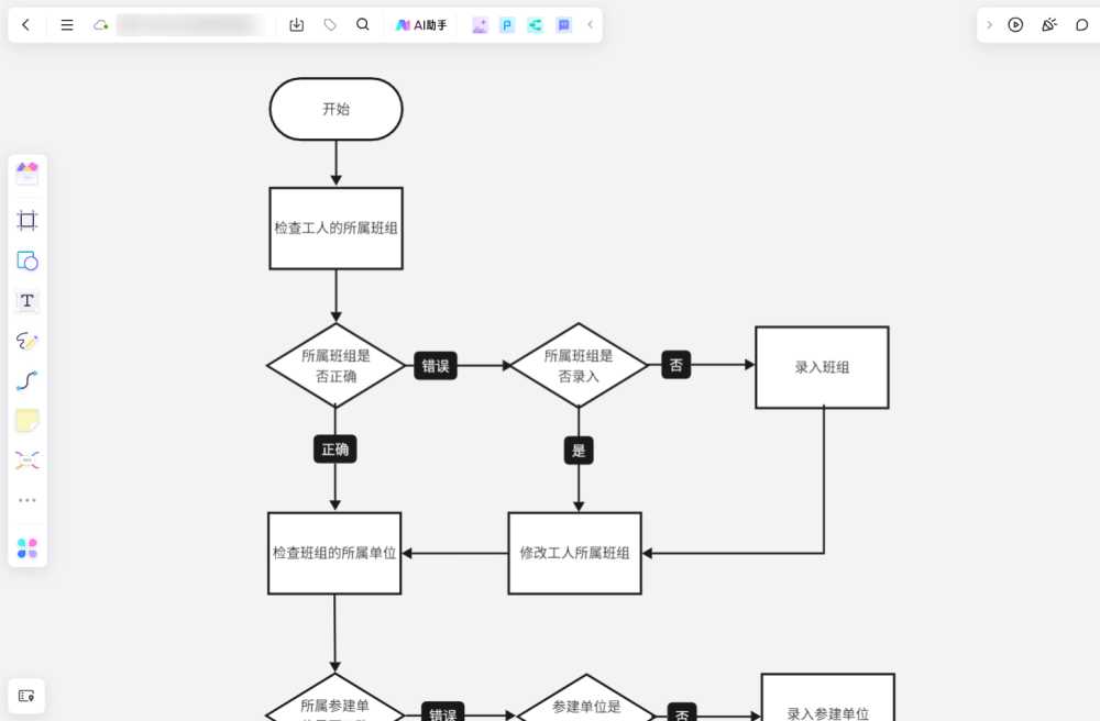 Visio是什么软件？这款在线平替软件值得推荐！