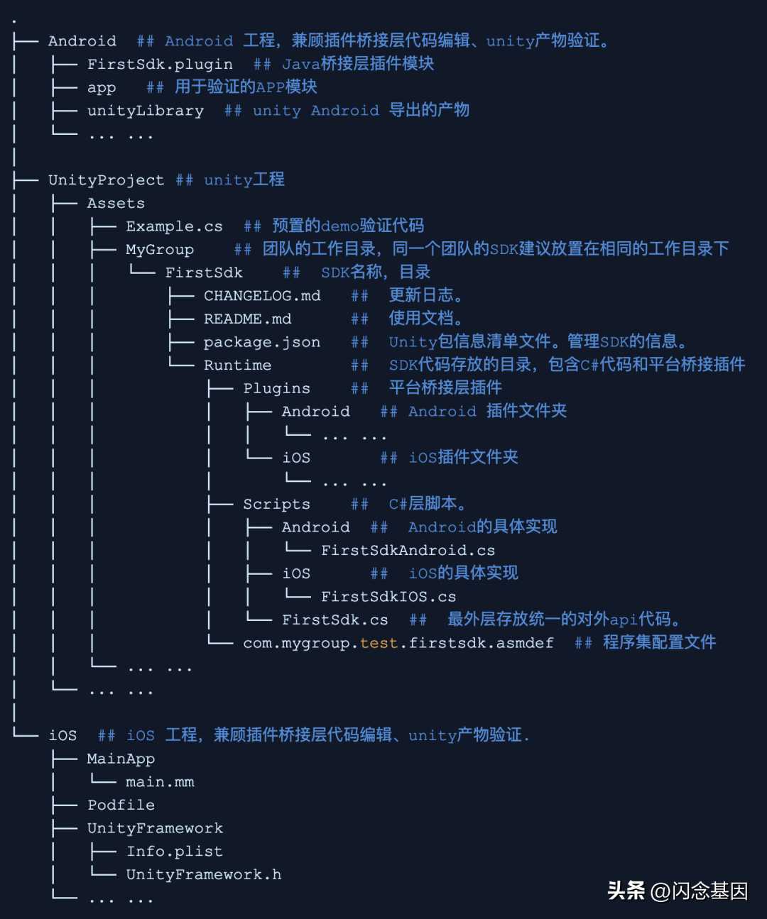 映客客户端Unity实践