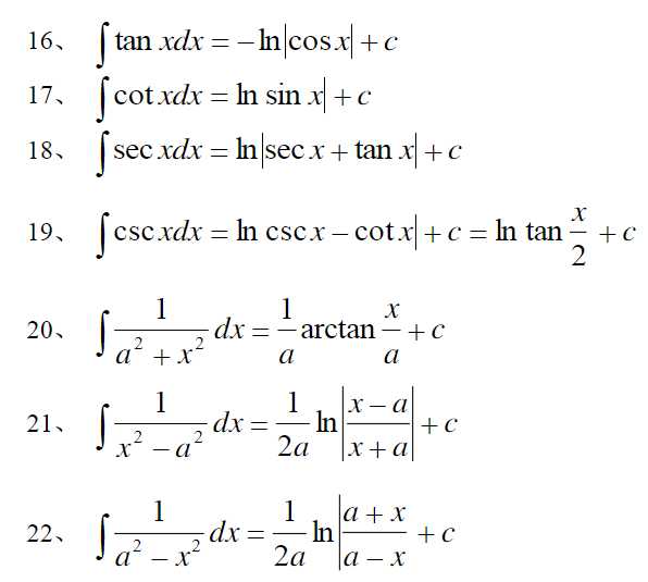 数学笔记11——微分和不定积分