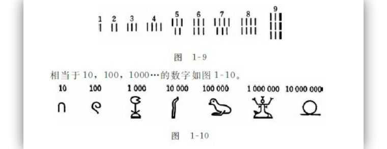 十二进制，二十进制，六十进制｜数学与生活