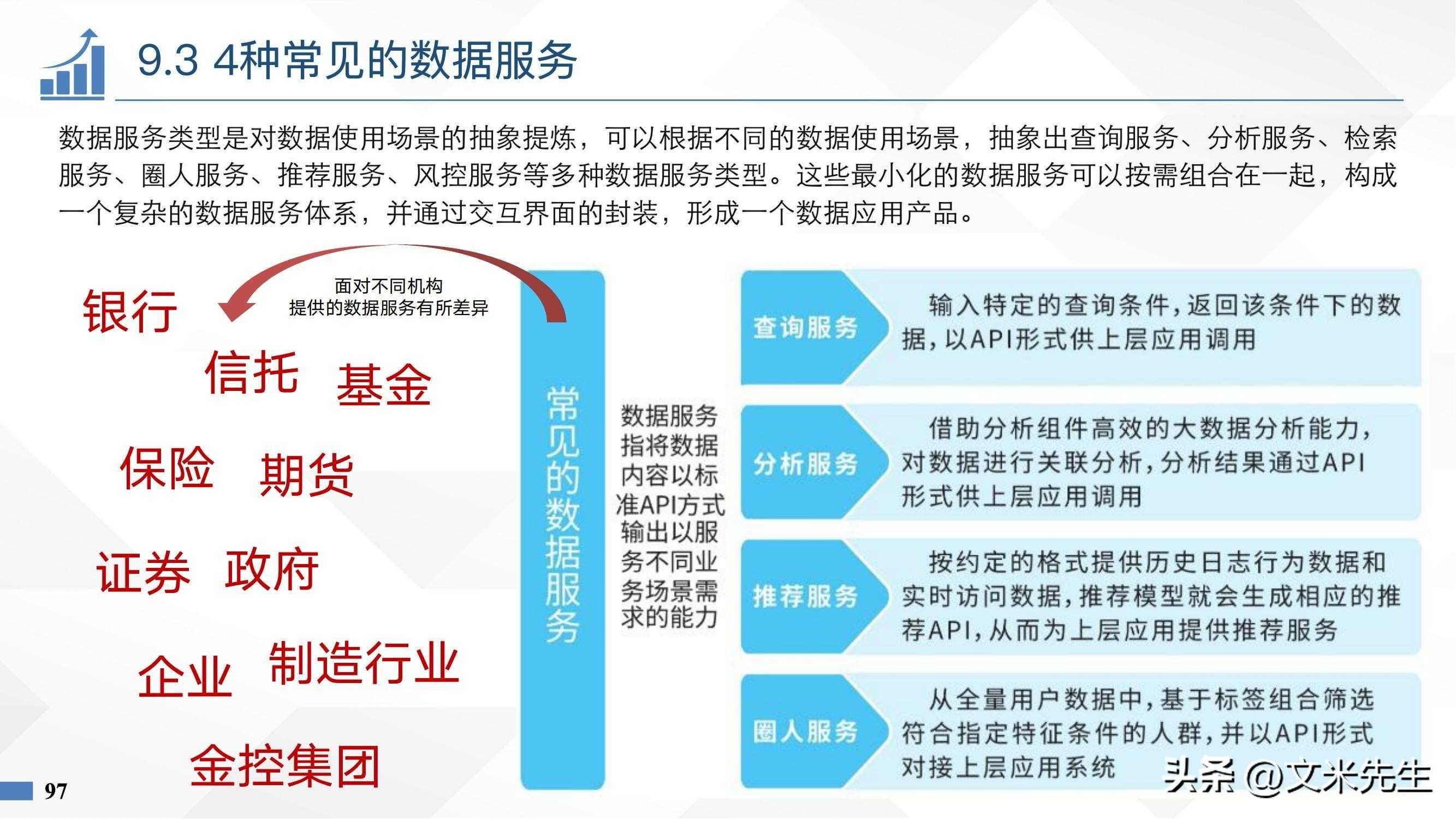 数据中台建设的5大关键步骤，系统讲解数据中台建设+管理+运营