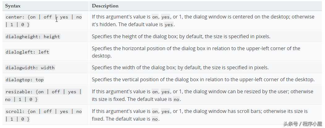 解析Window.showModalDialog()模式化弹窗