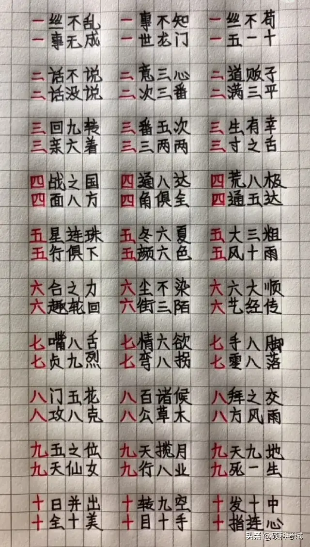 小学语文关于数字的四字成语手抄整理归纳，值得孩子学习，收藏好