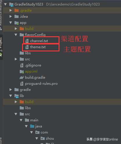 Android Gradle(3)gradle插件V1签名多风味打包