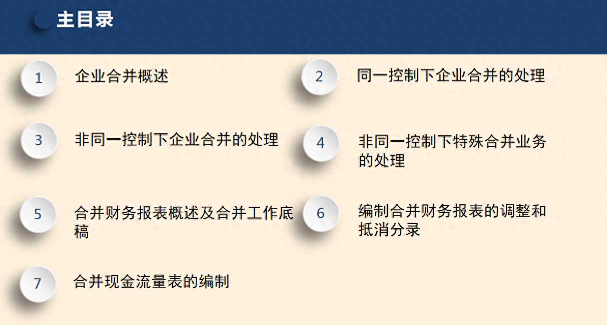 合并报表怎么做?这是我见过最详细的合并报表方法,附合并报表系统