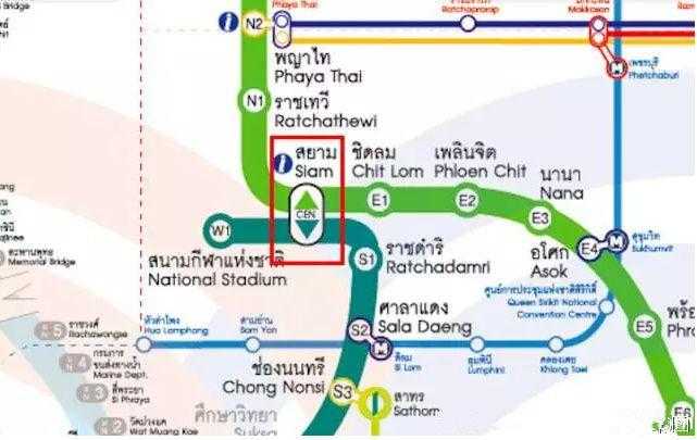 泰国旅游 5分钟让我带你搞懂曼谷轨道交通