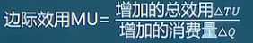 经济学知识-效用理论的6个概念