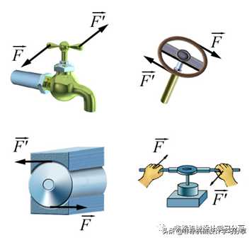 机械设计实用计算2之平面力系