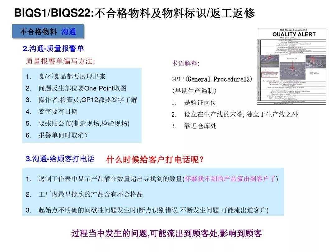 通用汽车供应商质量体系BIQS: 迈向先进制造业的稳健制造质量系统