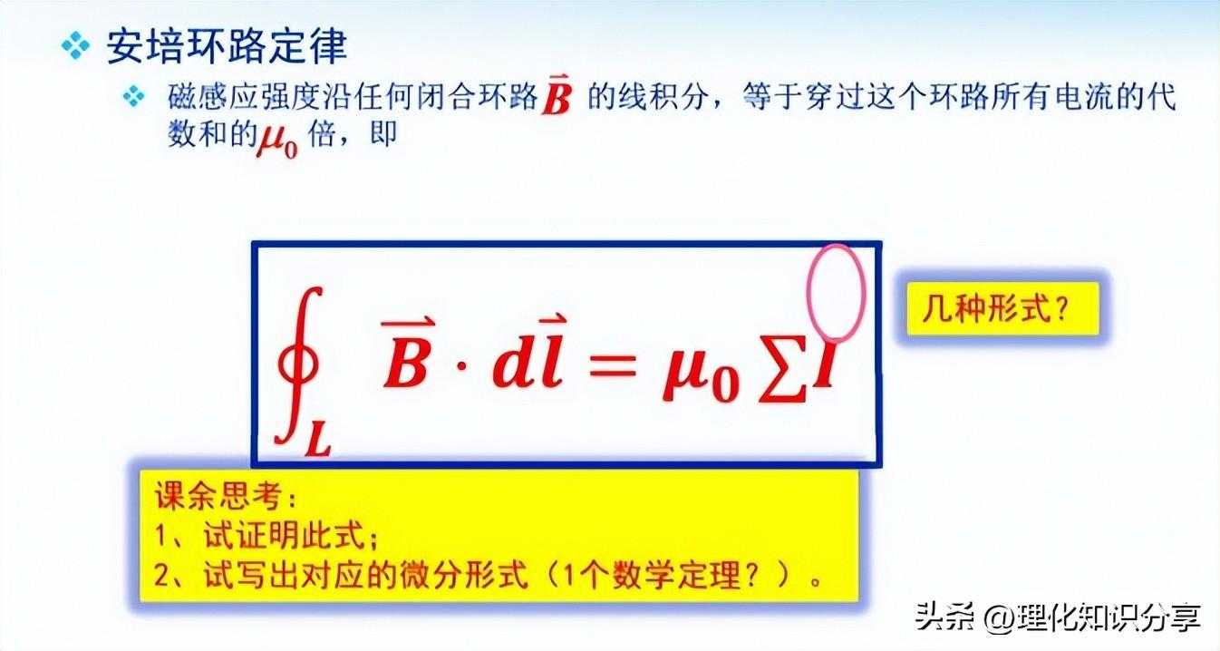 库仑定律发现以后