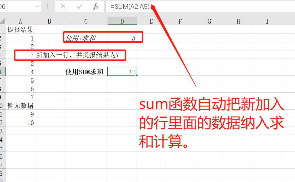 Excel求和函数sum和直接用加号的区别