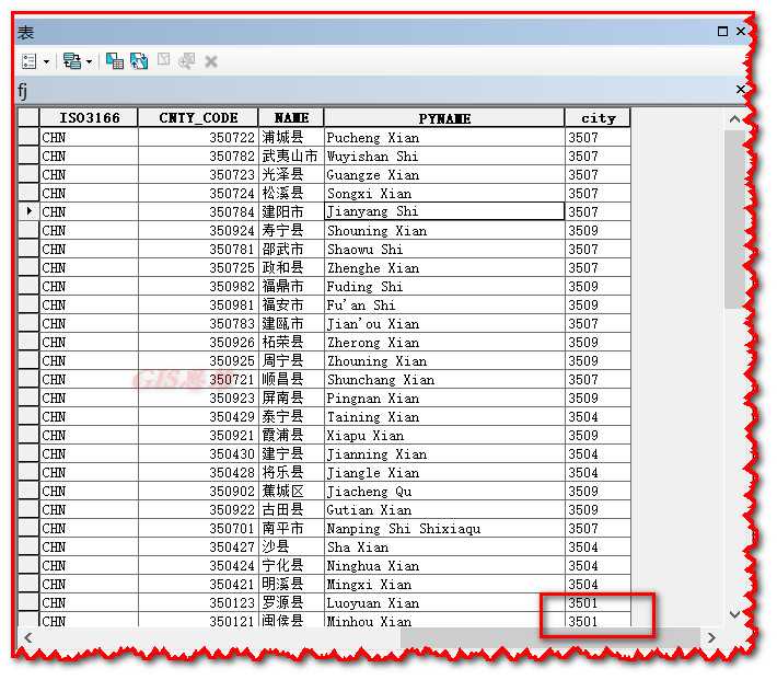 ArcGIS必会的几个工具的应用 --提取、分割、融合、裁剪（矢）、合并、追加、镶嵌、裁剪（栅）、重采样