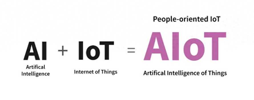AIoT是什么？为何突然变成了智能制造的主流趋势？