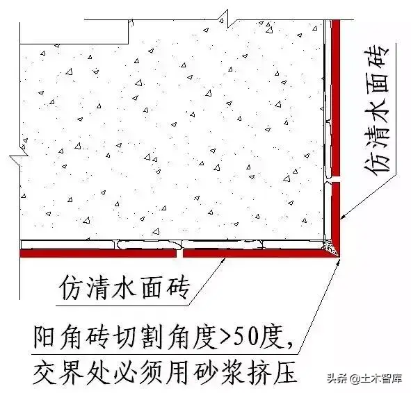 强烈建议收藏！史上最全“节点做法”