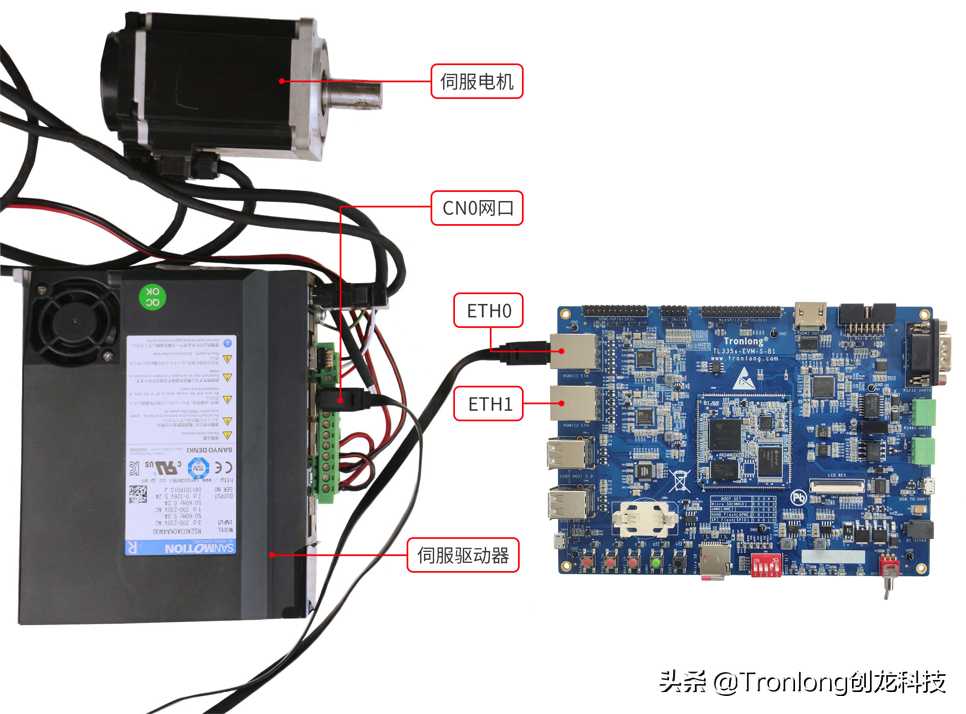 基于AM335X开发板 ARM Cortex-A8——Acontis EtherCAT主站开发案例