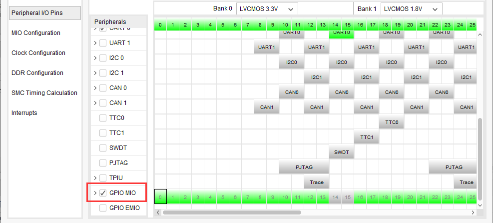 Zynq7020 SDK 初学篇（2）- PS 端 GPIO LED