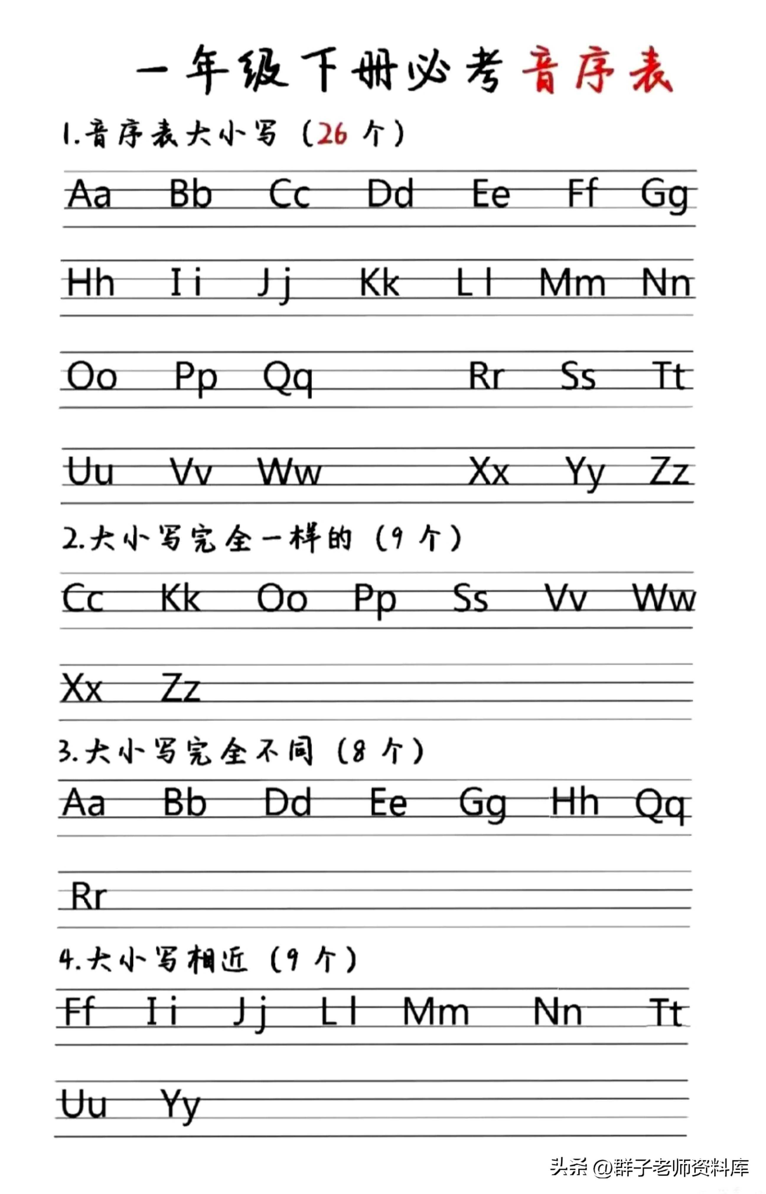 一年级下册必考音序表 强烈建议收藏！