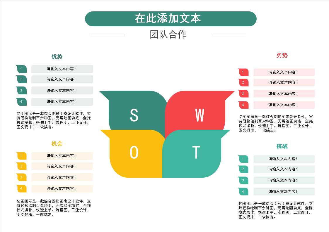 swot分析模型怎么画？揭秘快速绘制模型图答案