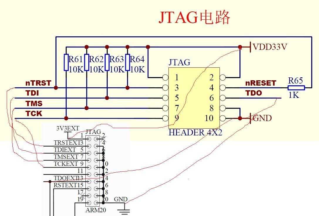 JTAG各类接口针脚定义、含义以及SWD接线方式