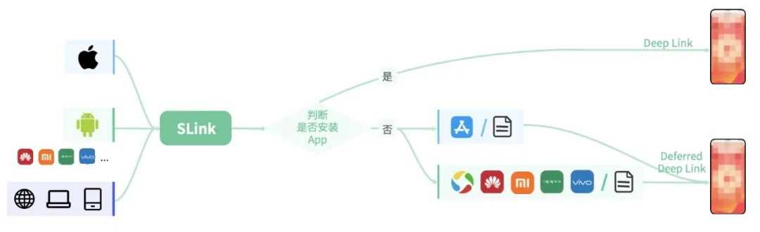 神策广告分析四重升级，为企业营销推广带来新的「利器」