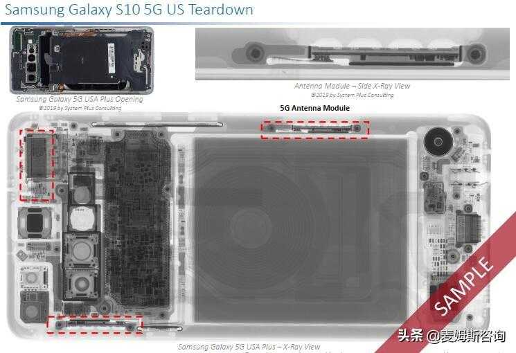 《高通首款5G毫米波芯片组：SDX50M和QTM052》