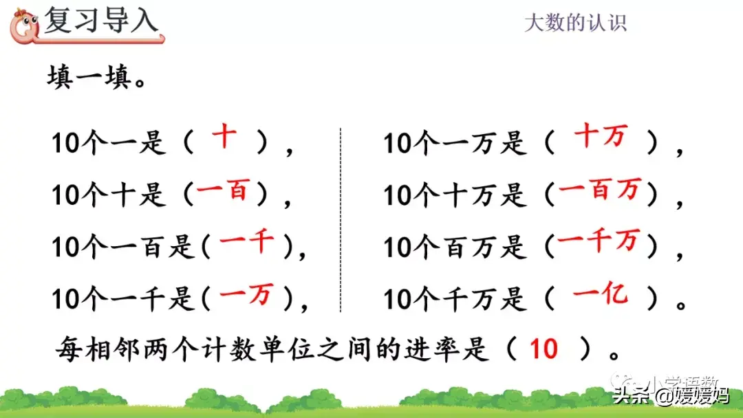 人教版四年级数学上册第1单元《十进制计数法》课件及同步练习