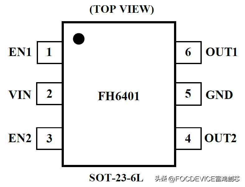 FH6401｜双路输出，300mA低压差电压调整器