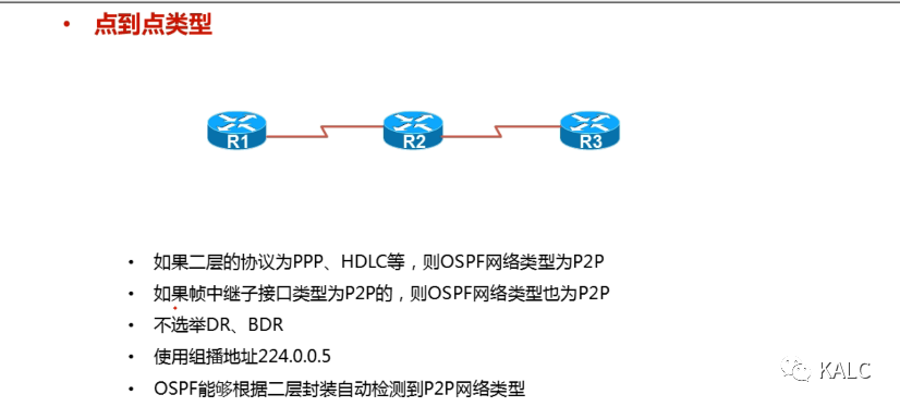OSPF协议原理简析