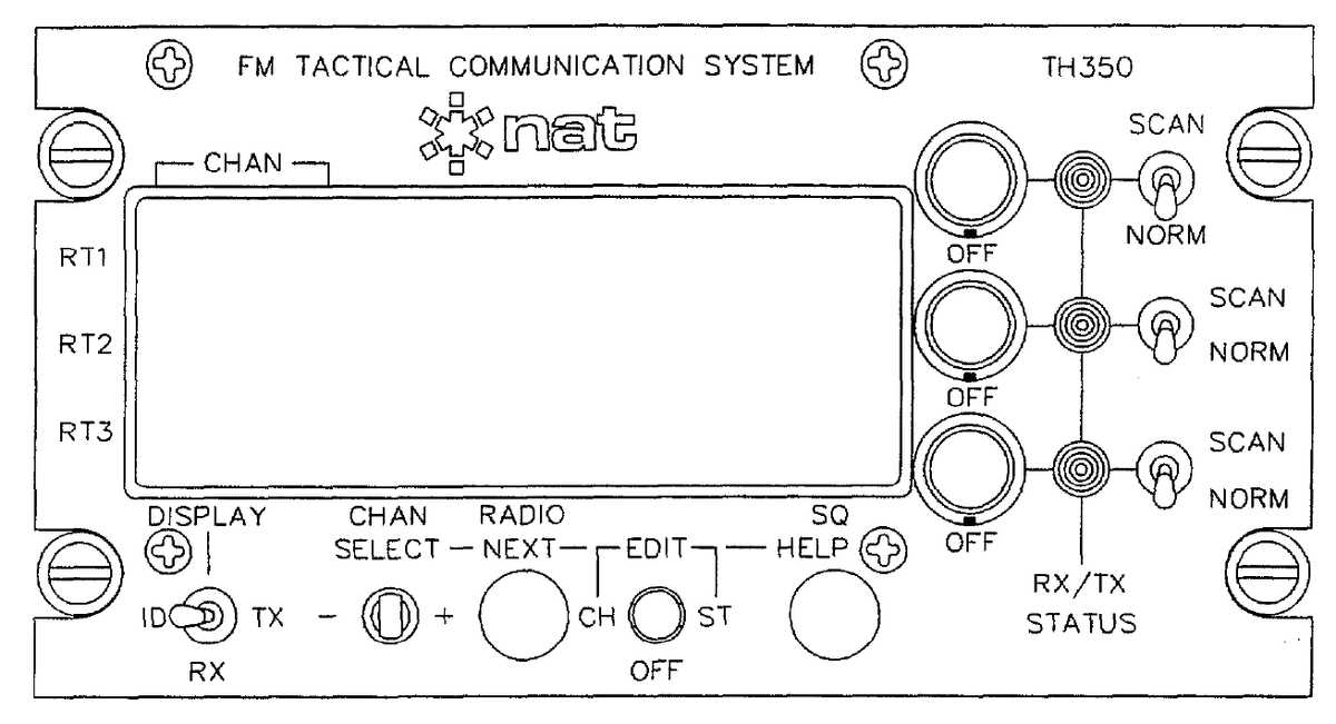 直升机机载电子设备FM TAC/COM系列电台控制头工作原理-I