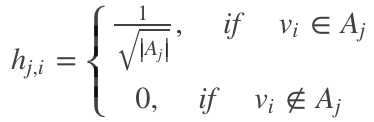 Graph特征提取方法:谱聚类(Spectral Clustering)详解「终于解决」