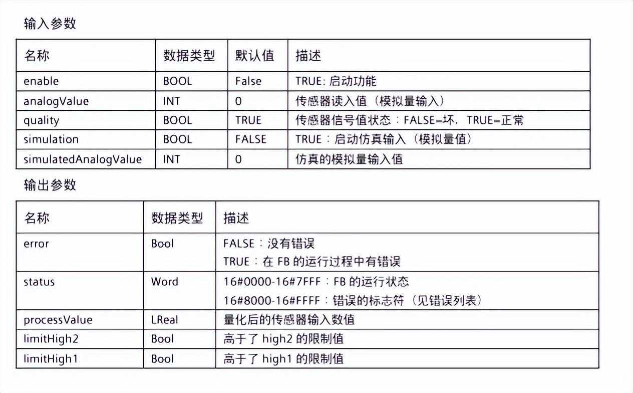 WINCC UNIFIED面板制作切通过SIVARC自动生成图标