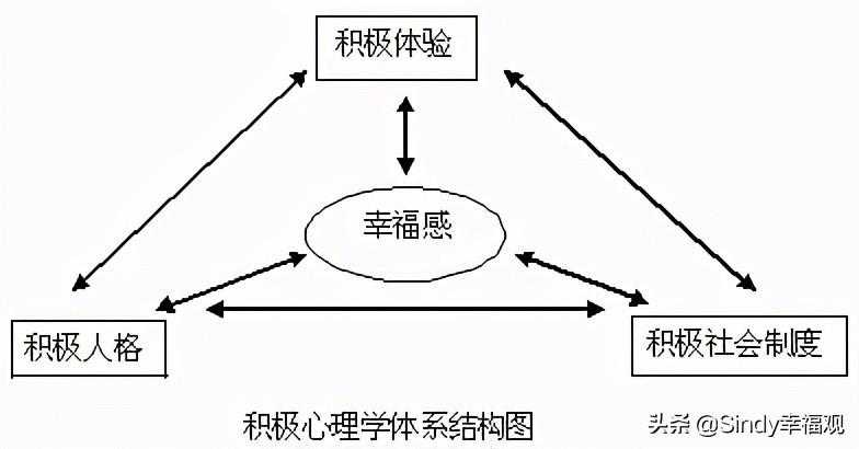 你太敏感了？敏感是优点还是缺点？本文告诉你敏感者的成功之道